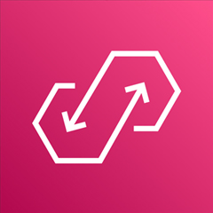Amazon AppFlow Amazon AppFlow