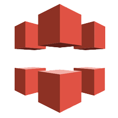 Amazon CloudFront Amazon CloudFront