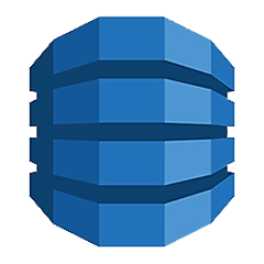 Amazon DynamoDB Amazon DynamoDB