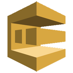 Amazon SQS Amazon SQS