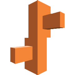 AWS Elastic Beanstalk AWS Elastic Beanstalk