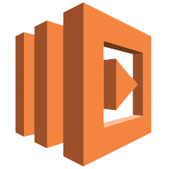 AWS Lambda AWS Lambda