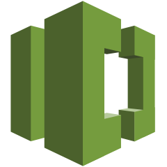 CodeCommit CodeCommit